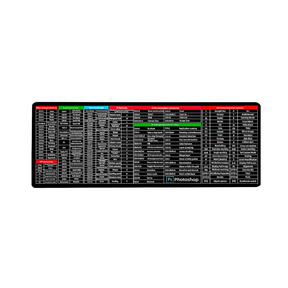 Mouse pad gamer con estampado de comandos de computadora, 80x30cm / s…