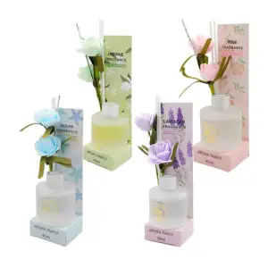 Frasco opaco aromatizante difusor de esencia 45ml con 2 varillas blan…