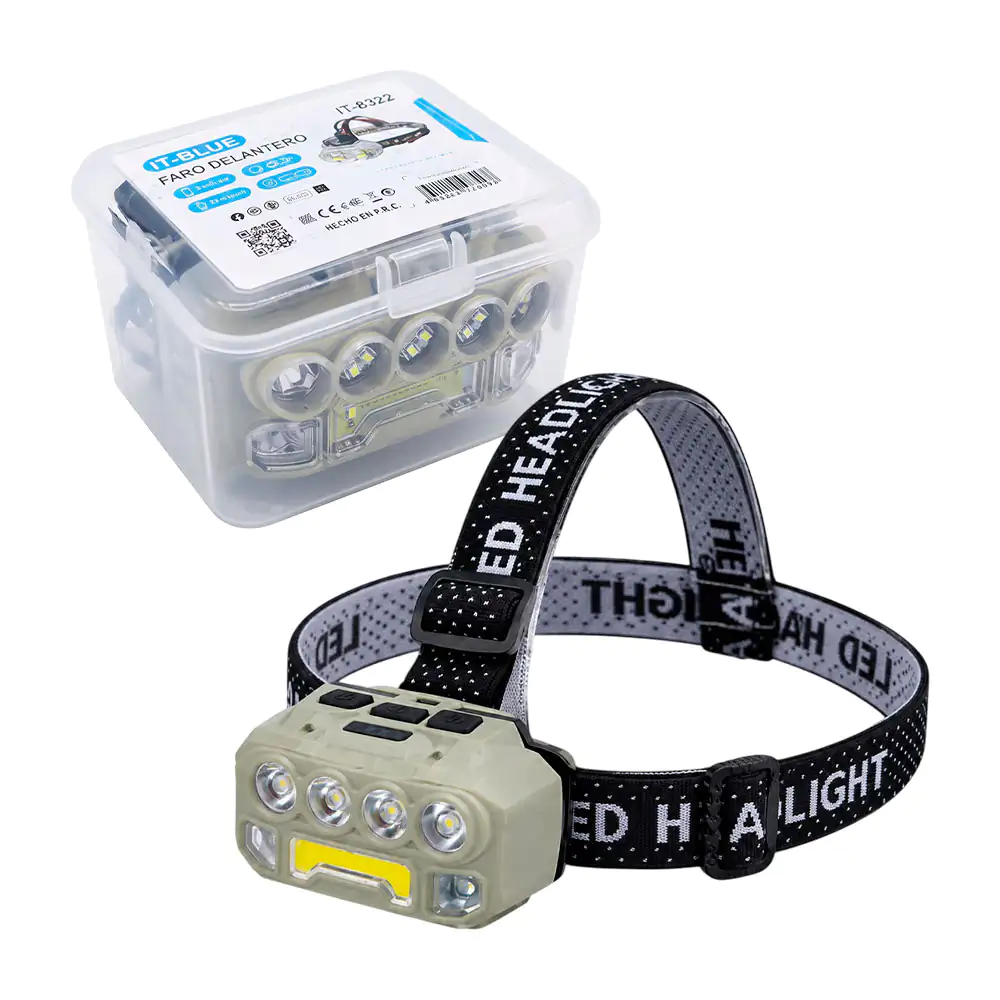 Lámpara de cabeza tipo minero it blue recargable con modos de ilumina…